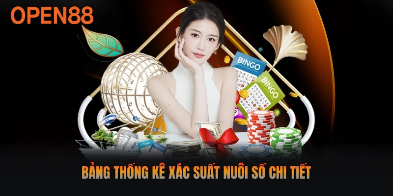 Bảng thống kê xác suất nuôi số chi tiết