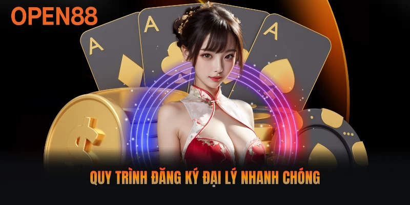 Quy trình đăng ký đại lý nhanh chóng