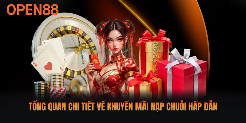 Tổng quan chi tiết về khuyến mãi nạp chuỗi hấp dẫn